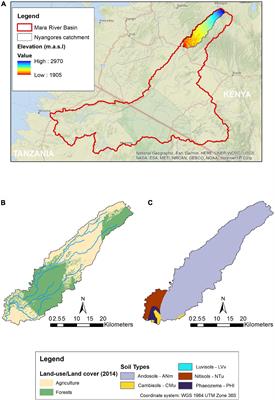 Modelling crop production, river low flow, and sediment load trade-offs under agroforestry land-use scenarios in Nyangores catchment, Kenya